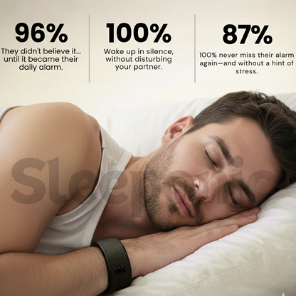 Sleeponic®  SureRise Band