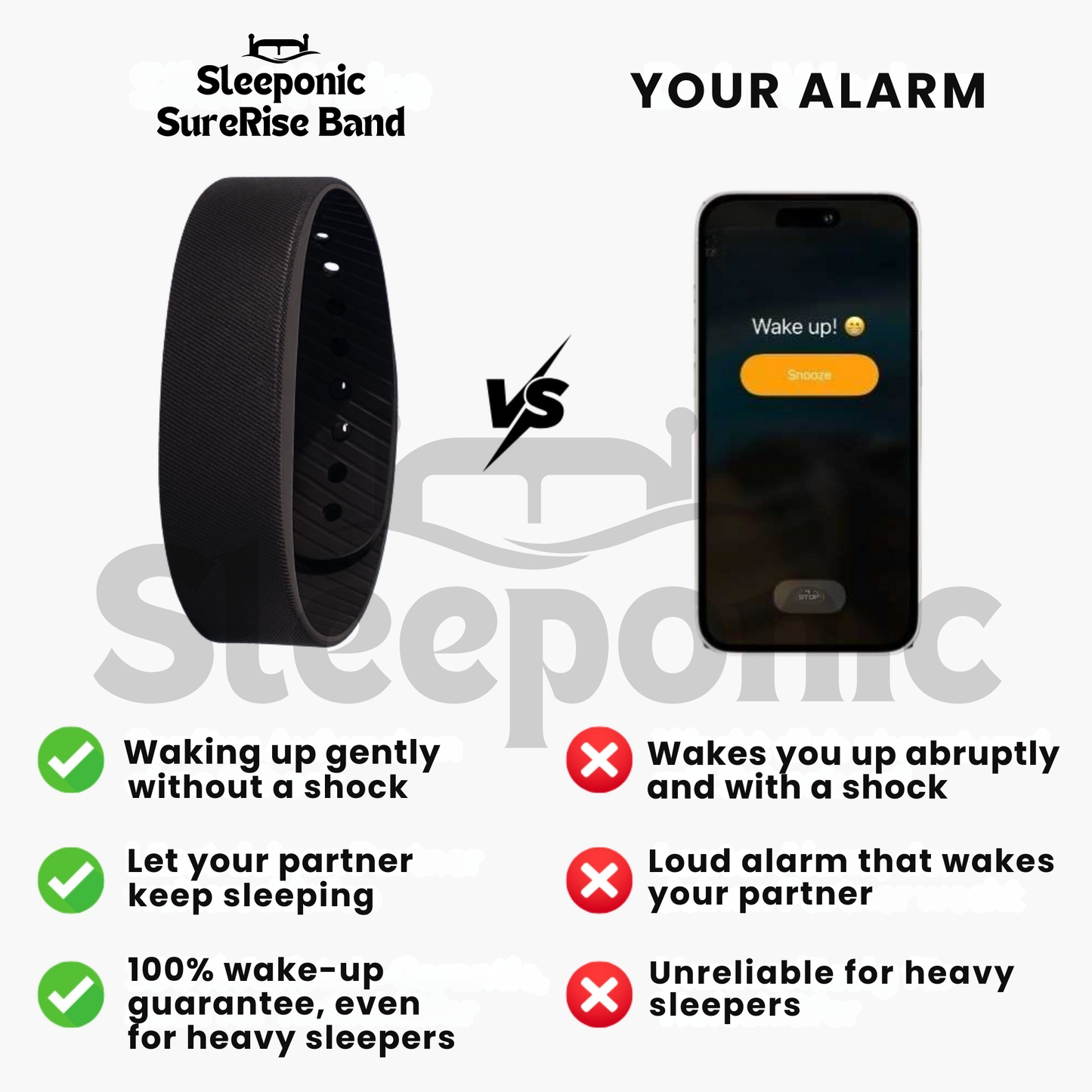 Sleeponic®  SureRise Band