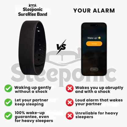 Sleeponic®  SureRise Band